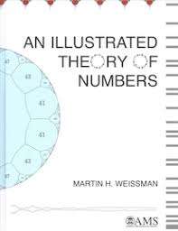 An Illustrated Theory of Numbers
